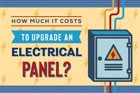 how much to pay for a box service electric|how much does electrical panel cost.